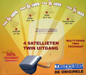 multi_twin