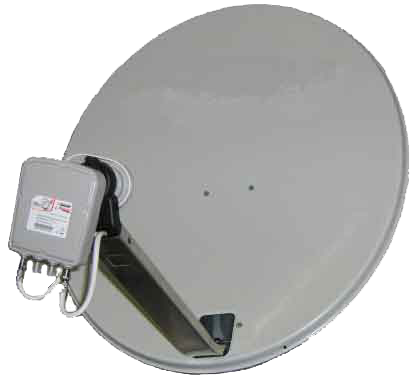 triax64