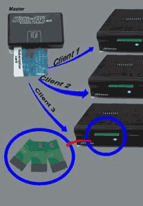smartwi3